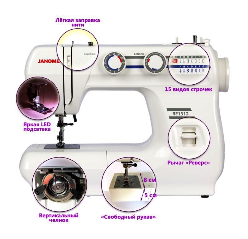 бытовые швейные машины в ташкенте, jack швейные машины в ташкенте цены, Швейная машина Janome, промышленные швейные машины в ташкенте, швейные машинки в узбекистане цены, мини швейная машинка в ташкенте, промышленная машина зигзаг купить в ташкенте, швейные машинки производственные product-janome-1312-front.jpg